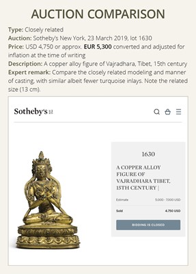 Lot 292 - A GILT-BRONZE FIGURE OF VAJRADHARA, 15TH-16TH CENTURY