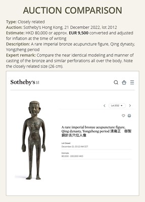 Lot 59 - A BRONZE ACUPUNCTURE FIGURE, CHINA, 18TH CENTURY