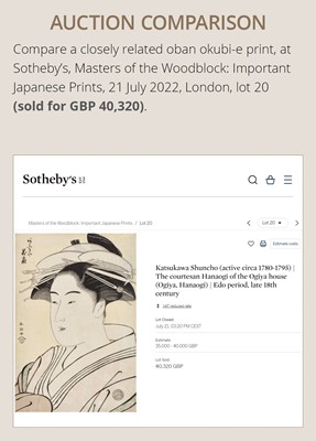 Lot 287 - KATSUKAWA SHUNCHO: TOMIMOTO TOYOHINA