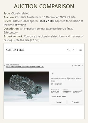 Lot 210 - A BRONZE FINIAL OF A MYTHICAL BIRD, CENTRAL JAVANESE PERIOD, 9TH-10TH CENTURY
