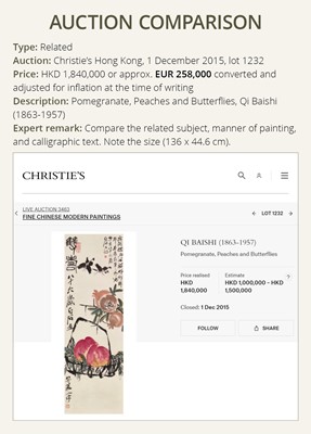 Lot 391 - ‘RAT AND PEACHES’, BY QI BAISHI (1863-1957) OR FOLLOWER