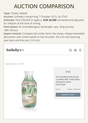 Lot 537 - AN ENAMELED GLASS ‘ROMANCE OF THE THREE KINGDOMS’ VASE, GUYUE XUAN MARK, QIANLONG MARK AND PERIOD, CIRCA 1770