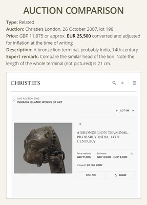 Lot 267 - A RARE PARCEL-SILVERED BRONZE ‘YALI’ HILT, SOUTH INDIA, 17TH-18TH CENTURY