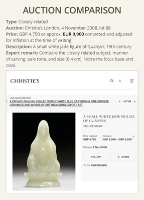 Lot 114 - A SMALL PALE CELADON JADE FIGURE OF GUANYIN, QING DYNASTY