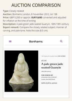 Lot 114 - A SMALL PALE CELADON JADE FIGURE OF GUANYIN, QING DYNASTY