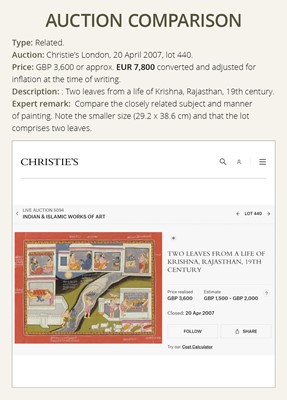 Lot 317 - A LARGE INDIAN MINIATURE PAINTING DEPICTING SCENES FROM THE LIFE OF KRISHNA