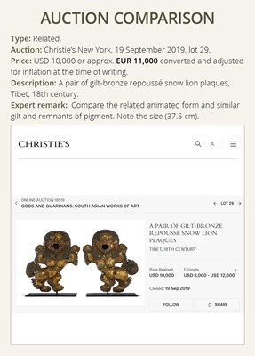 Lot 286 - A PAIR OF GILT-COPPER REPOUSSÉ PLAQUES DEPICTING BARDO DEITIES, TIBET, 18TH-19TH CENTURY