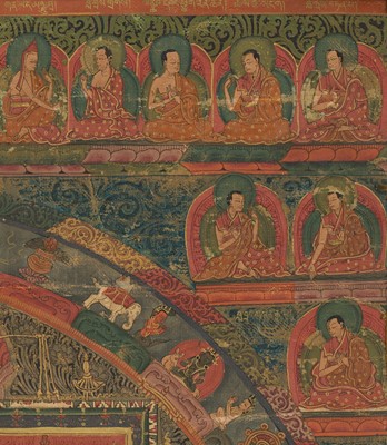 A RARE AND IMPORTANT THANGKA OF THE SEVENTEEN-DEITY TARA MANDALA, FIRST HALF OF 16TH CENTURY