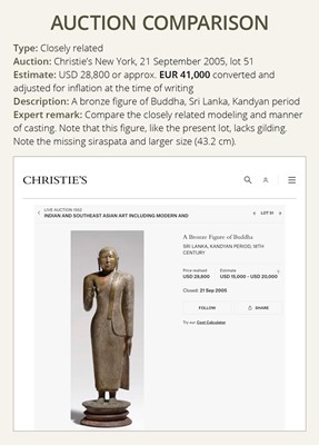 Lot 214 - A BRONZE FIGURE OF BUDDHA, KANDYAN PERIOD