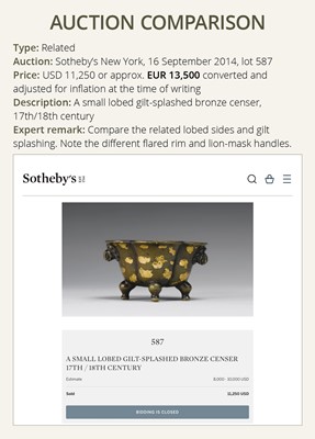 Lot 87 - A GOLD-SPLASHED BRONZE LOBED CENSER, QING DYNASTY