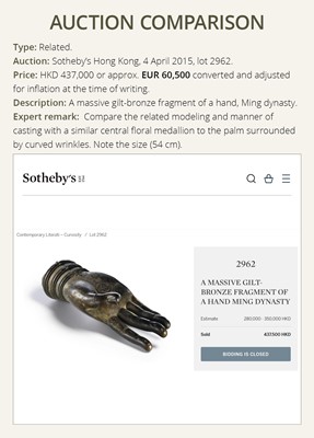 Lot 314 - A LIFE-SIZE BRONZE HAND, MING DYNASTY