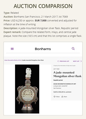 Lot 291 - A PAIR OF MONGOLIAN GEMSTONE-INLAID AND JADE-MOUNTED SILVER CANDLE HOLDERS