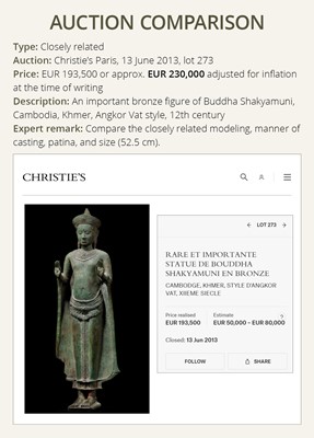 Lot 189 - A LARGE AND IMPORTANT BRONZE FIGURE OF A CROWNED BUDDHA, ANGKOR PERIOD, 12TH CENTURY