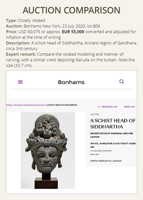 Lot 231 - A RARE GRAY SCHIST HEAD OF A BODHISATTVA WITH ‘GARUDA’ TURBAN CREST, ANCIENT REGION OF GANDHARA, 3RD-4TH CENTURY