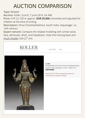 Lot 259 - A LARGE AND MASSIVELY CAST BRONZE FIGURE OF SHIVA CHANDRASHEKHARA, VIJAYANAGAR PERIOD