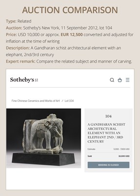 Lot 103 - A GRAY SCHIST STUPA PEG IN THE FORM OF AN ELEPHANT, ANCIENT REGION OF GANDHARA