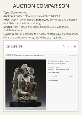 Lot 330 - A GRAY SCHIST FIGURE OF ATLAS, ANCIENT REGION OF GANDHARA, 2ND-3RD CENTURY