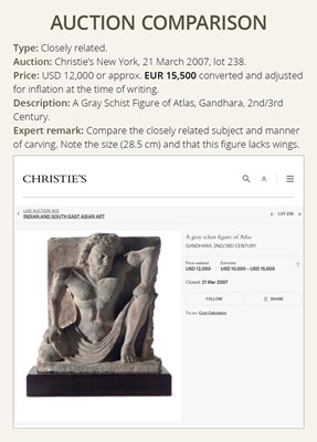 Lot 330 - A GRAY SCHIST FIGURE OF ATLAS, ANCIENT REGION OF GANDHARA, 2ND-3RD CENTURY
