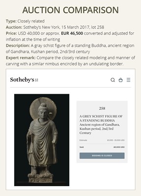Lot 101 - A PUBLISHED GRAY SCHIST FIGURE OF BUDDHA SHAKYAMUNI, ANCIENT REGION OF GANDHARA, 3RD-4TH CENTURY