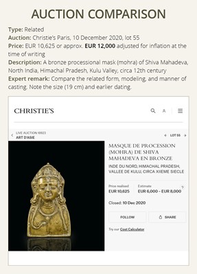 Lot 258 - A BRONZE PROCESSIONAL MASK, MOHRA, DEPICTING LAKSHMI, 17TH-18TH CENTURY