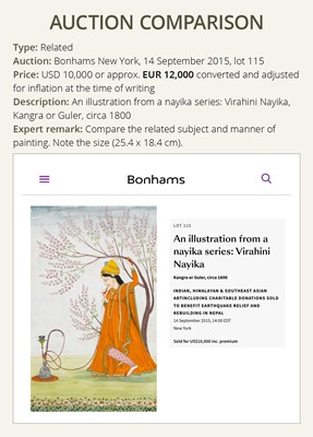 Lot 315 - A PAHARI PAINTING OF A VIRAHINI NAYIKA, NORTHERN INDIA, GULER, CIRCA 1800