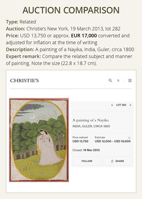 Lot 315 - A PAHARI PAINTING OF A VIRAHINI NAYIKA, NORTHERN INDIA, GULER, CIRCA 1800