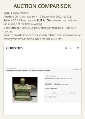 Lot 596 - A BRONZE LINGA AND YONI, ANGKOR PERIOD