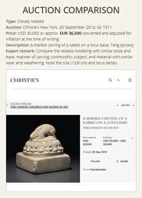 Lot 100 - A RARE WHITE MARBLE FIGURE OF A FROG, TANG DYNASTY