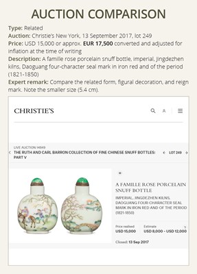 Lot 124 - AN IMPERIAL FAMILLE ROSE SNUFF BOTTLE, DAOGUANG MARK AND PERIOD