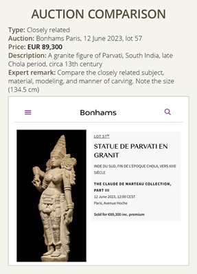 Lot 238 - A GRANITE FIGURE OF PARVATI, CHOLA PERIOD