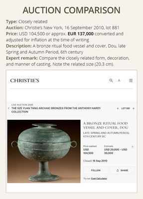Lot 64 - AN ARCHAIC BRONZE RITUAL FOOD VESSEL AND COVER, DOU, WITH ELEVEN BANDS OF DECORATION, LATE SPRING AND AUTUMN TO EARLY WARRING STATES PERIOD