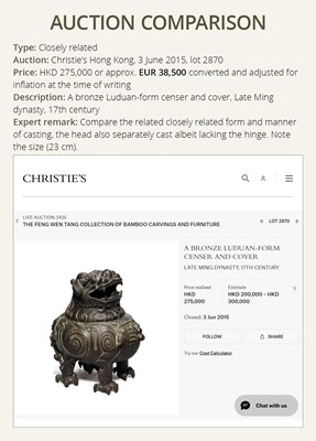 Lot 78 - A LUDUAN-FORM BRONZE CENSER AND COVER, 17TH CENTURY