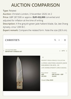 Lot 101 - A FINE JADE HALBERD BLADE, GE, SHANG DYNASTY