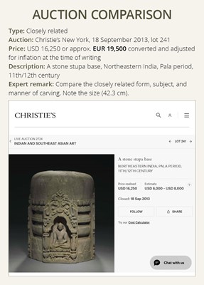 Lot 249 - A BLACK STONE STUPA DRUM WITH FOUR BUDDHAS, PALA PERIOD