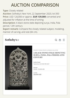 Lot 248 - A LARGE SCHIST STELE OF SURYA, PALA PERIOD, 10TH-12TH CENTURY