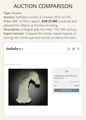 Lot 307 - A MUGHAL CELADON JADE ‘RAM’ HILT, INDIA, 17TH-18TH CENTURY