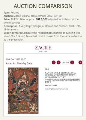 Lot 307 - A VERY LARGE THANGKA OF A WRATHFUL PROTECTOR AND MAHASIDDHAS, TIBET, 18TH-19TH CENTURY