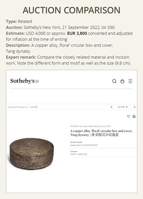 Lot 327 - A COPPER ALLOY ‘MANDARIN DUCKS’ BOX AND COVER, TANG DYNASTY