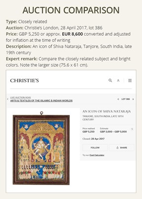 Lot 648 - A TANJORE PAINTING OF SHIVA NATARAJA IN A TEMPLE ALCOVE, INDIA, LATE 19TH CENTURY