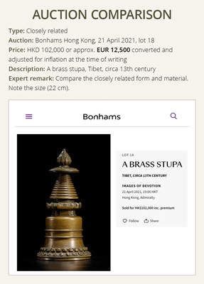 Lot 280 - A BRONZE STUPA, KADAMPA STYLE, TIBET, 13TH CENTURY