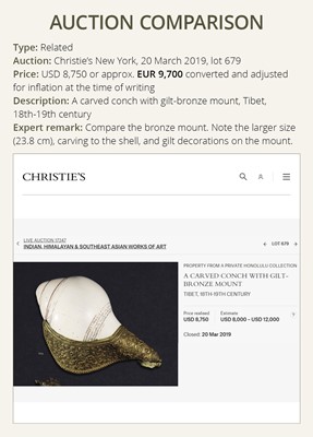 Lot 284 - A RITUAL CONCH SHELL TRUMPET WITH SILVER, BRONZE AND COPPER MOUNTS, 18TH-19TH CENTURY