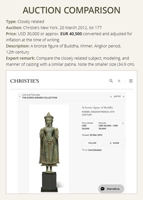 Lot 599 - A BRONZE FIGURE OF CROWNED BUDDHA, ANGKOR PERIOD