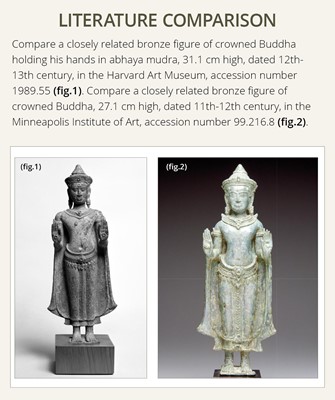 Lot 599 - A BRONZE FIGURE OF CROWNED BUDDHA, ANGKOR PERIOD