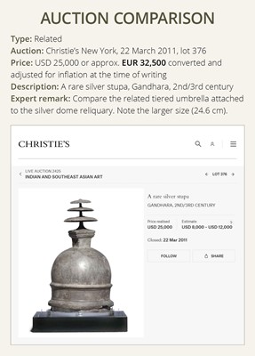 Lot 326 - A SILVER RELIQUARY IN THE FORM OF A STUPA, KUSHAN EMPIRE, REIGN OF KING KANISHKA I, 127-150 AD