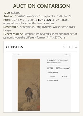 Lot 505 - ‘THREE HORSES’, EARLY QING DYNASTY