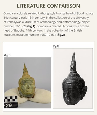 Lot 1010 - A U-THONG STYLE BRONZE HEAD OF BUDDHA, THAILAND, 15TH CENTURY