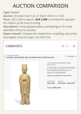 Lot 210 - A STRAW GLAZED POTTERY FIGURE OF A COURT LADY, SUI DYNASTY