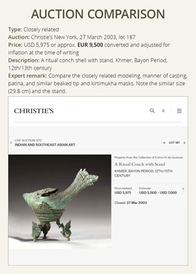 Lot 356 - A BRONZE RITUAL CONCH SHELL WITH A FIGURE OF HEVAJRA WITH YOGINIS, ANGKOR PERIOD, BAYON STYLE