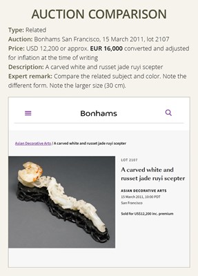 Lot 170 - A RETICULATED WHITE JADE RUYI IN THE FORM OF A LINGZHI WITH BATS, QING DYNASTY