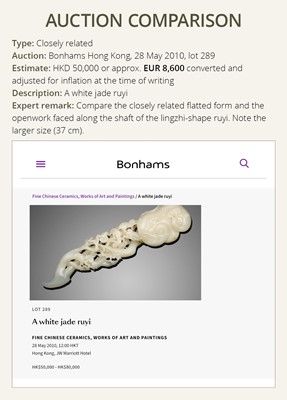 Lot 170 - A RETICULATED WHITE JADE RUYI IN THE FORM OF A LINGZHI WITH BATS, QING DYNASTY